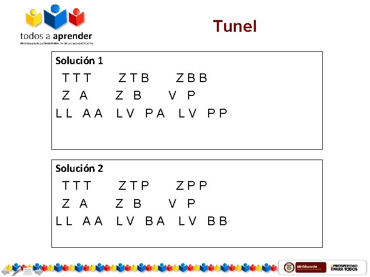 Tunel Solución 1 TTT Z A LL AA ZTB ZBB Z B V P