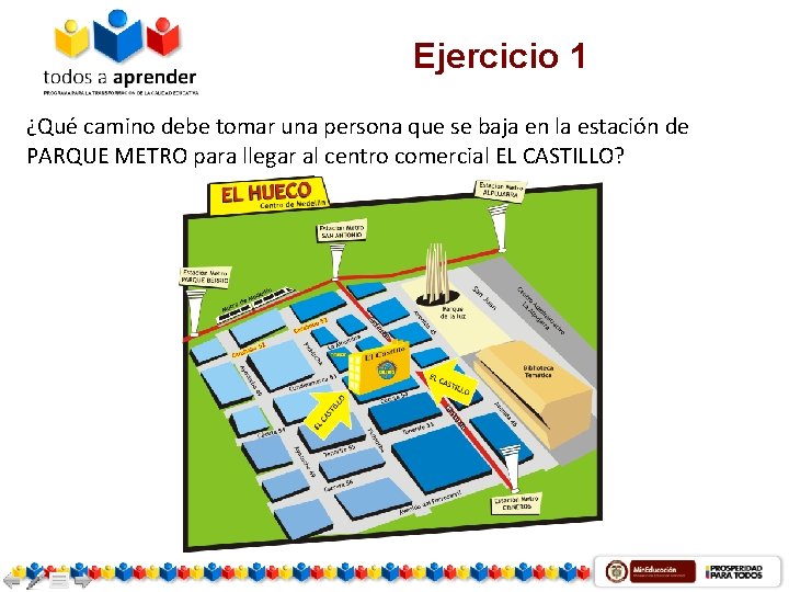 Ejercicio 1 ¿Qué camino debe tomar una persona que se baja en la estación