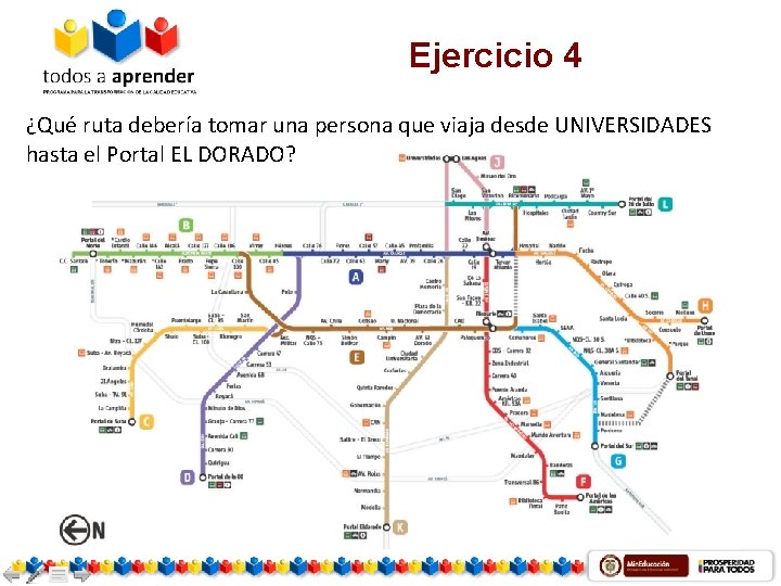 Ejercicio 4 ¿Qué ruta debería tomar una persona que viaja desde UNIVERSIDADES hasta el