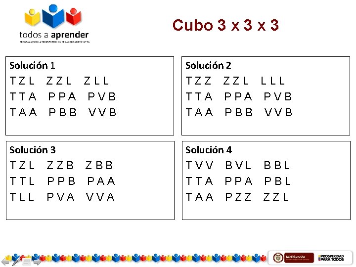 Cubo 3 x 3 Solución 1 TZL ZLL TTA PPA PVB TAA PBB VVB