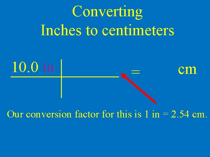 Converting Inches to centimeters 10. 0 in = cm Our conversion factor for this
