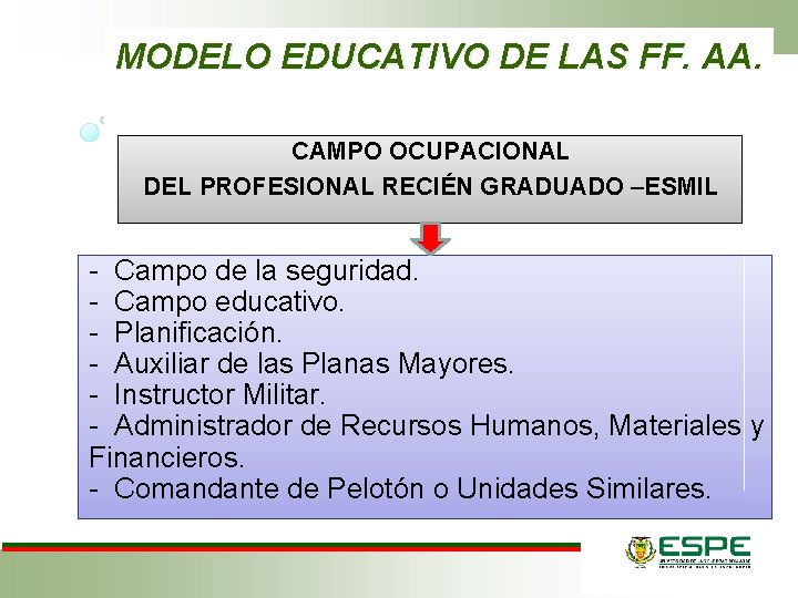 MODELO EDUCATIVO DE LAS FF. AA. CAMPO OCUPACIONAL DEL PROFESIONAL RECIÉN GRADUADO –ESMIL -