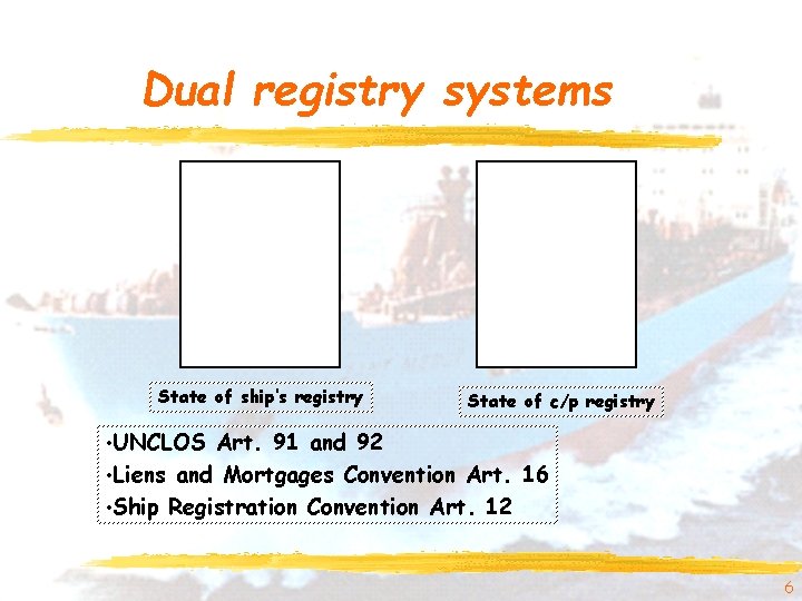 Dual registry systems State of ship’s registry State of c/p registry • UNCLOS Art. Dual registry systems State of ship’s registry State of c/p registry • UNCLOS Art.
