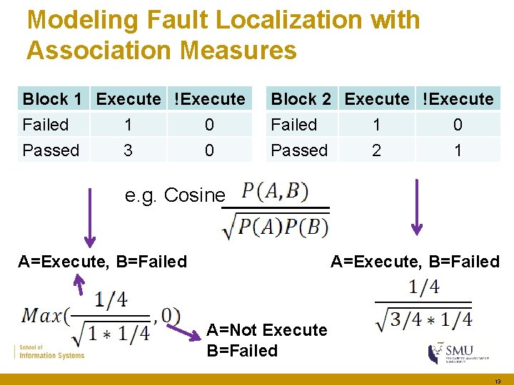 Modeling Fault Localization with Association Measures Block 1 Execute !Execute Failed 1 0 Passed