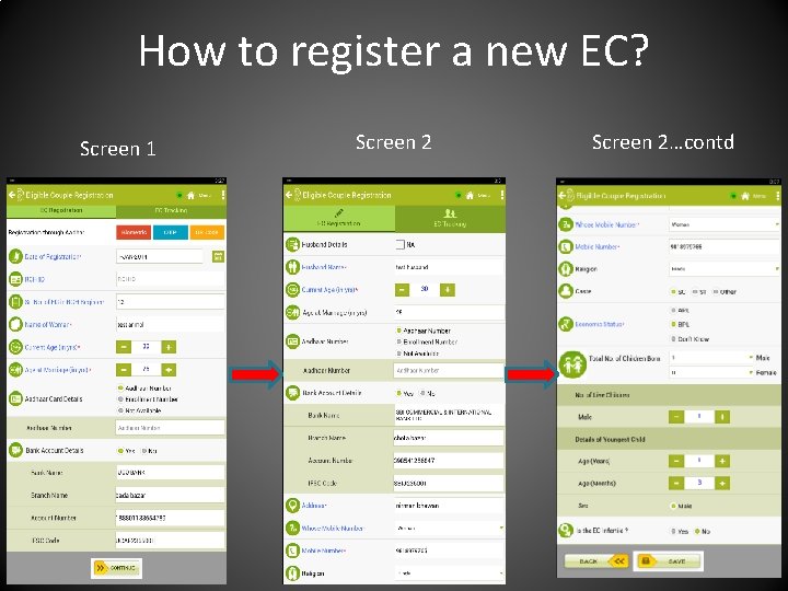 How to register a new EC? Screen 1 Screen 2…contd 