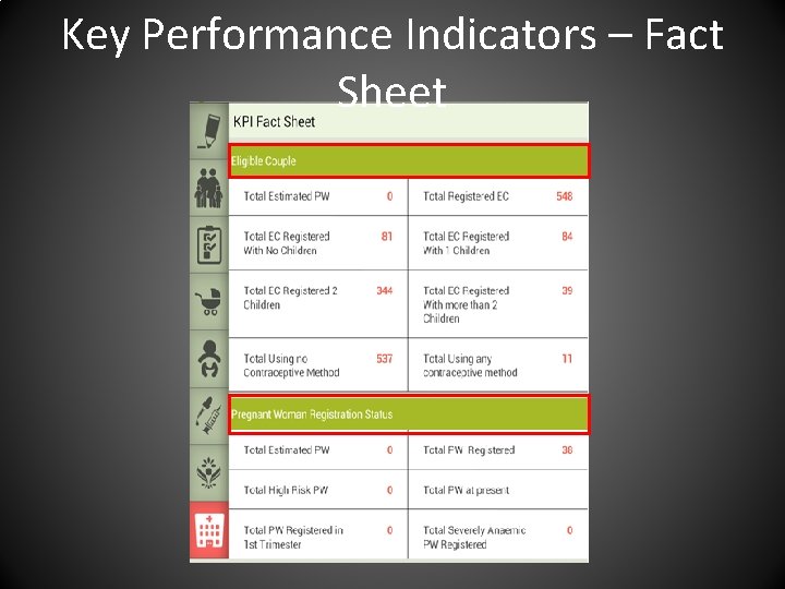 Key Performance Indicators – Fact Sheet 