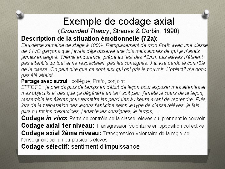 Exemple de codage axial (Grounded Theory, Strauss & Corbin, 1990) Description de la situation