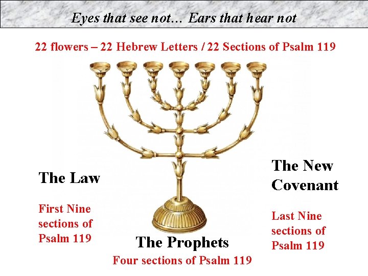 Eyes that see not… Ears that hear not The By the. Hebrew Mouth Witness: