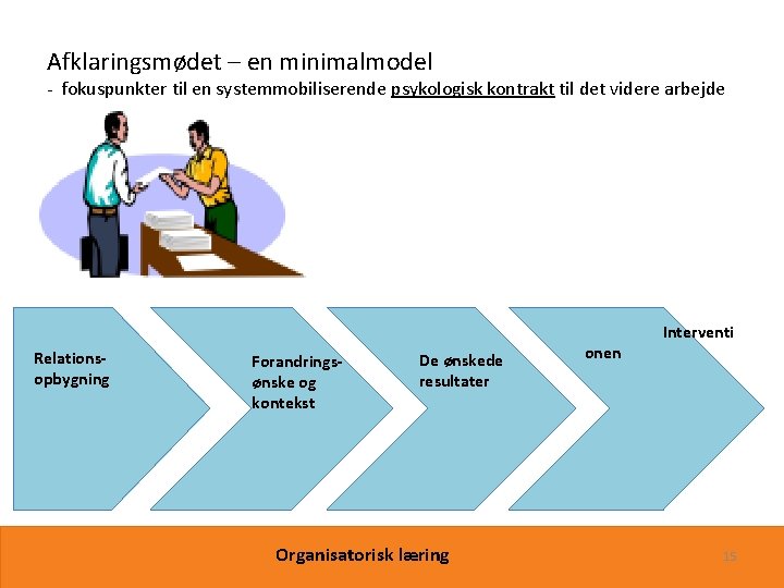 Afklaringsmødet – en minimalmodel - fokuspunkter til en systemmobiliserende psykologisk kontrakt til det videre