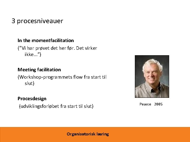 3 procesniveauer In the momentfacilitation (”Vi har prøvet det her før. Det virker ikke.