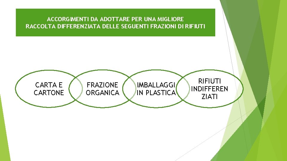 ACCORGIMENTI DA ADOTTARE PER UNA MIGLIORE RACCOLTA DIFFERENZIATA DELLE SEGUENTI FRAZIONI DI RIFIUTI CARTA