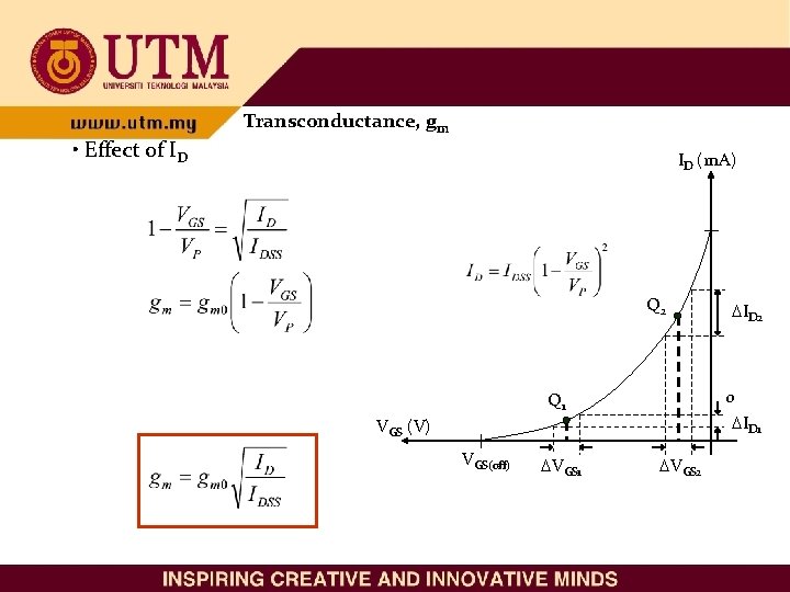  • Effect of ID Transconductance, gm ID (m. A) Q 2 0 ID