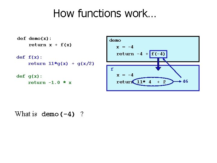 How functions work… def demo(x): return x + f(x) def f(x): return 11*g(x) +