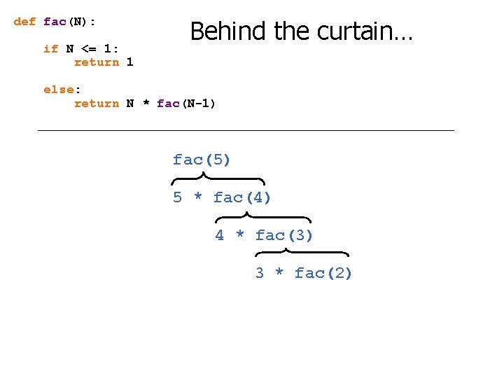 def fac(N): if N <= 1: return 1 Behind the curtain… else: return N