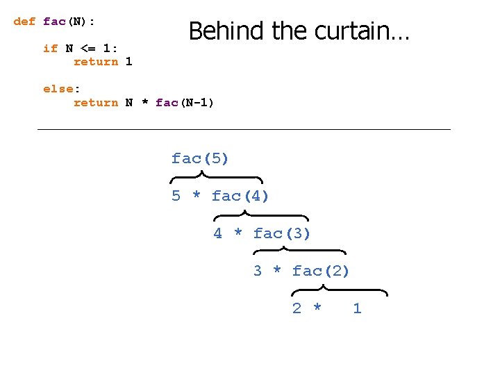 def fac(N): if N <= 1: return 1 Behind the curtain… else: return N