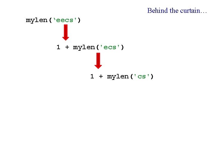 Behind the curtain… mylen(‘eecs') 1 + mylen('cs') 