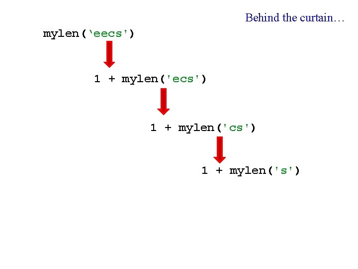 Behind the curtain… mylen(‘eecs') 1 + mylen('cs') 1 + mylen('s') 