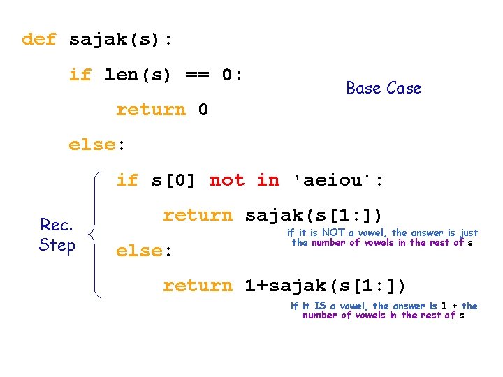 def sajak(s): if len(s) == 0: Base Case return 0 else: if s[0] not