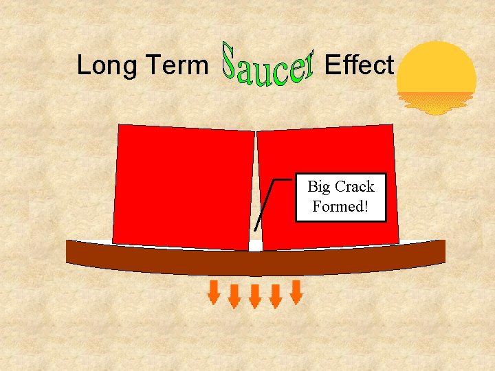 Long Term Effect Big Crack Formed! 