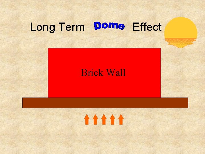 Long Term Brick Wall Effect 