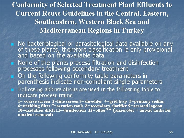 Conformity of Selected Treatment Plant Effluents to Current Reuse Guidelines in the Central, Eastern,