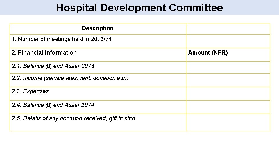 Hospital Development Committee Description 1. Number of meetings held in 2073/74 2. Financial Information