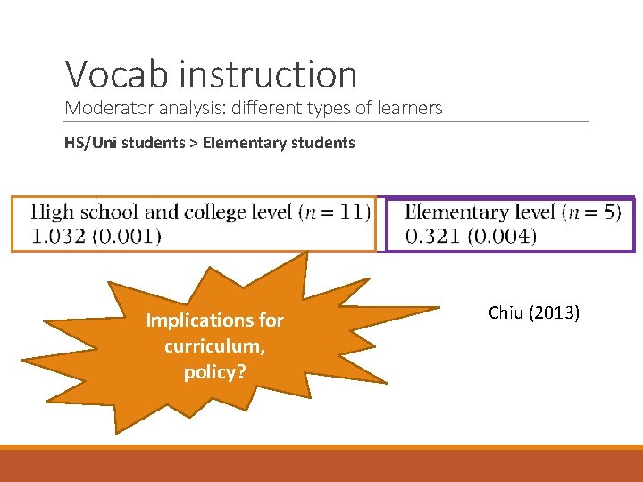 Vocab instruction Moderator analysis: different types of learners HS/Uni students > Elementary students Implications
