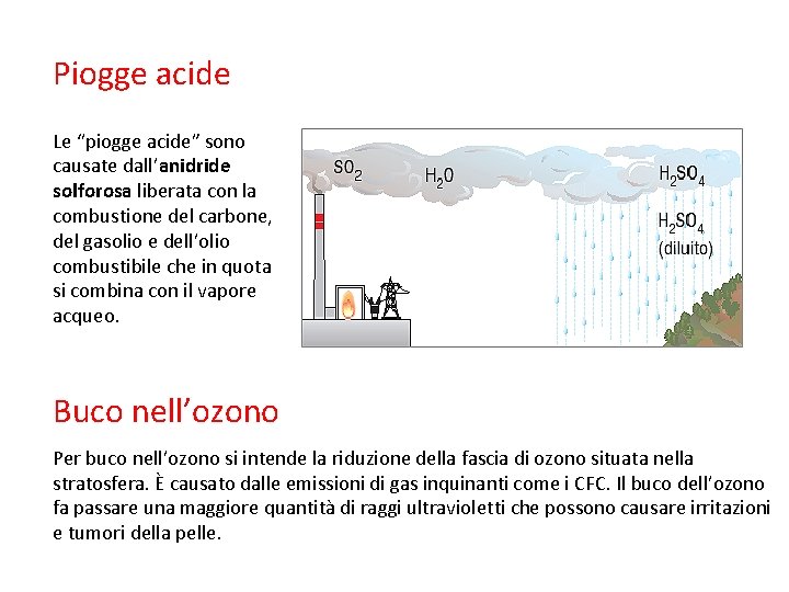 Piogge acide Le “piogge acide” sono causate dall’anidride solforosa liberata con la combustione del