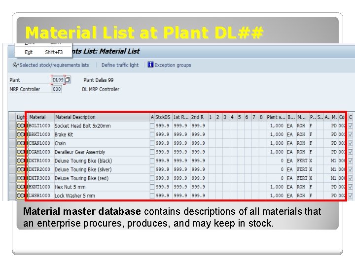 Material List at Plant DL## Material master database contains descriptions of all materials that