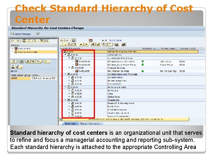 Check Standard Hierarchy of Cost Center Standard hierarchy of cost centers is an organizational