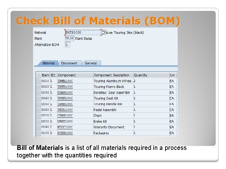 Check Bill of Materials (BOM) Bill of Materials is a list of all materials
