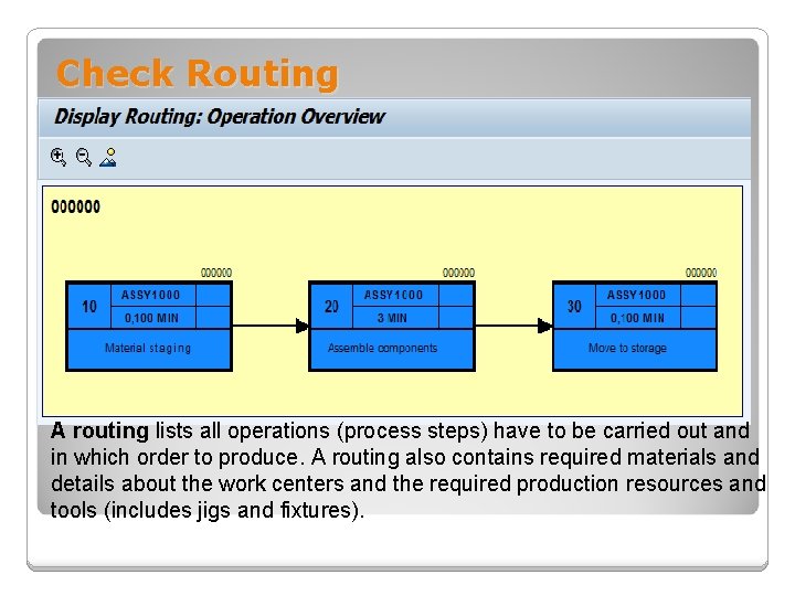 Check Routing A routing lists all operations (process steps) have to be carried out