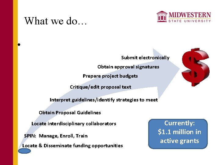 What we do… • Submit electronically Obtain approval signatures Prepare project budgets Critique/edit proposal