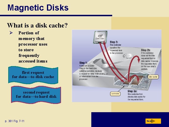 Magnetic Disks What is a disk cache? Ø Portion of memory that processor uses