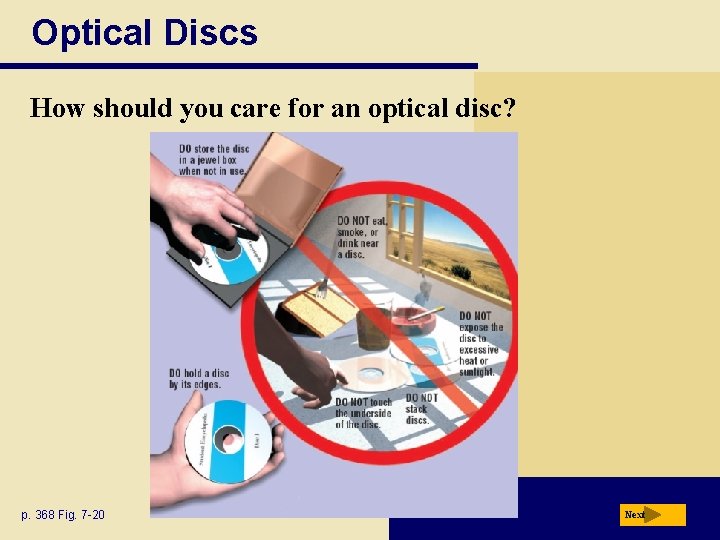 Optical Discs How should you care for an optical disc? p. 368 Fig. 7