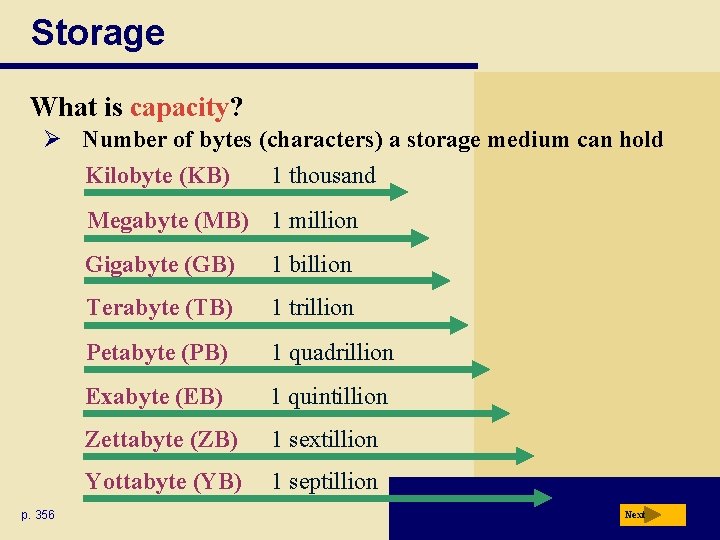 Storage What is capacity? Ø Number of bytes (characters) a storage medium can hold