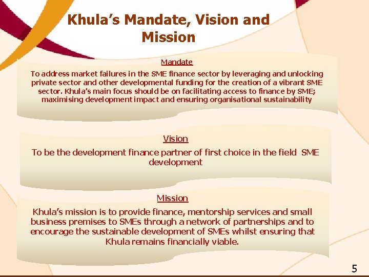 Khula’s Mandate, Vision and Mission Mandate To address market failures in the SME finance Khula’s Mandate, Vision and Mission Mandate To address market failures in the SME finance