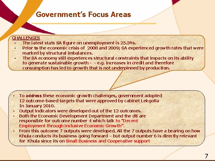 Government’s Focus Areas CHALLENGES • The latest stats SA figure on unemployment is 25. Government’s Focus Areas CHALLENGES • The latest stats SA figure on unemployment is 25.