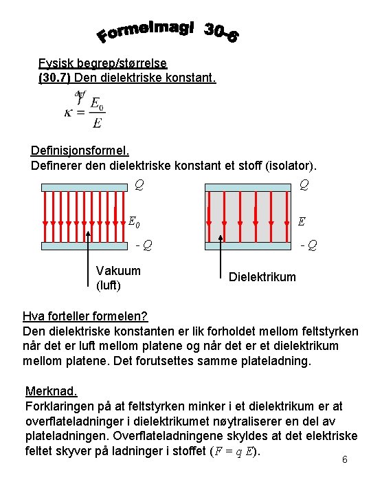 Fysisk begrep/størrelse (30. 7) Den dielektriske konstant. Definisjonsformel. Definerer den dielektriske konstant et stoff