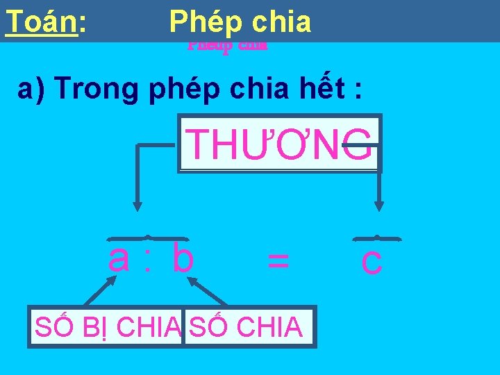 Toán: Toaùnchia Phép Pheùp chia a) Trong phép chia hết : THƯƠNG a: b