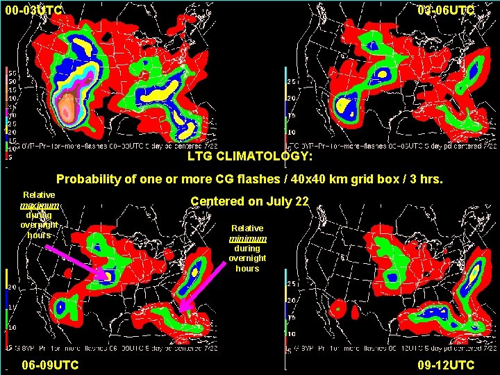 00 -03 UTC 03 -06 UTC LTG CLIMATOLOGY: Probability of one or more CG