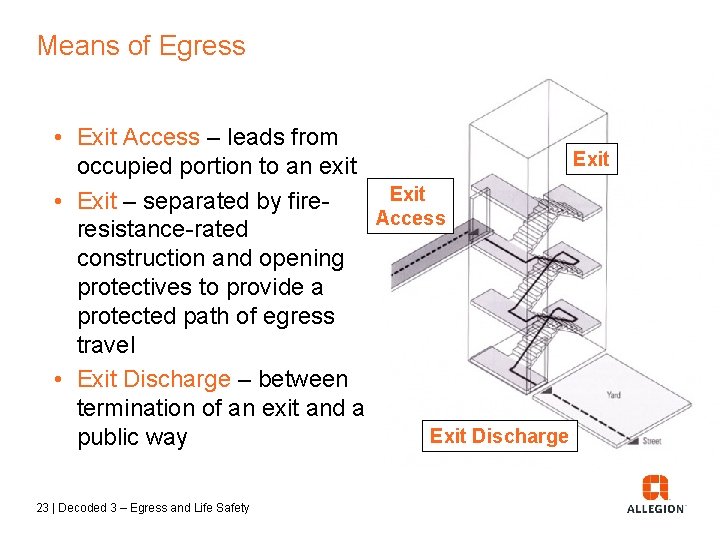 Means of Egress • Exit Access – leads from Exit occupied portion to an