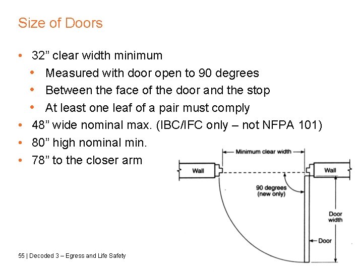 Size of Doors • 32” clear width minimum • Measured with door open to