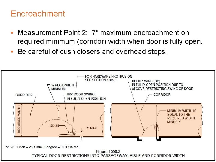 Encroachment • Measurement Point 2: 7” maximum encroachment on required minimum (corridor) width when