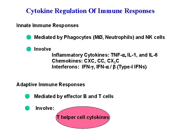 Cytokine Regulation Of Immune Responses Innate Immune Responses Mediated by Phagocytes (MØ, Neutrophils) and