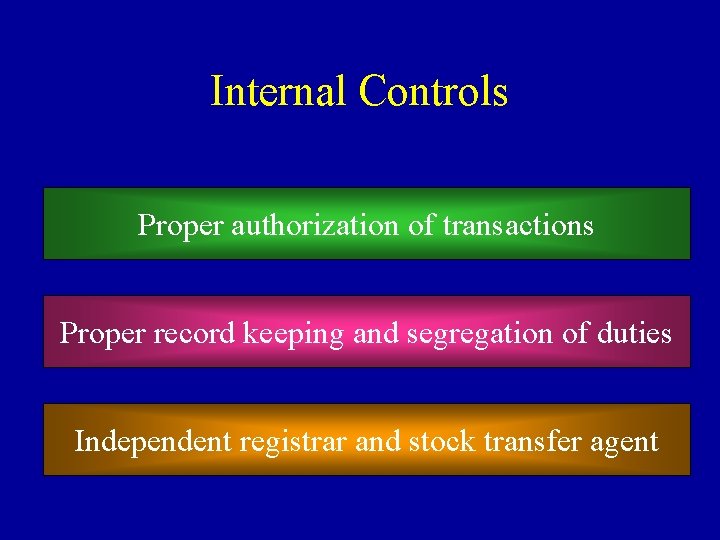 Internal Controls Proper authorization of transactions Proper record keeping and segregation of duties Independent