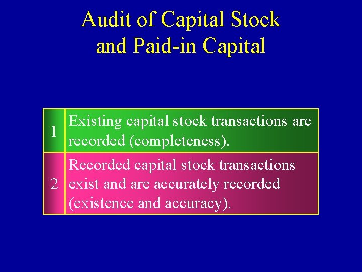 Audit of Capital Stock and Paid-in Capital Existing capital stock transactions are 1 recorded