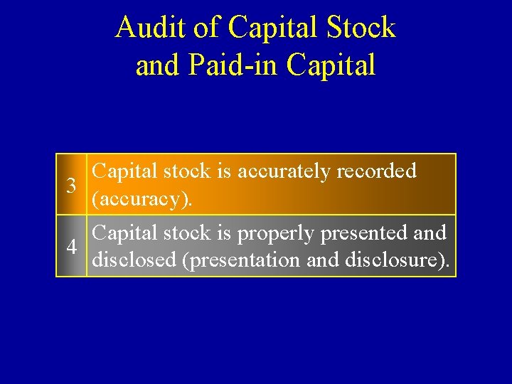 Audit of Capital Stock and Paid-in Capital stock is accurately recorded 3 (accuracy). Capital
