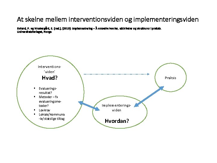 At skelne mellem interventionsviden og implementeringsviden Roland, P. og Westergård, E. (red. ), (2015):