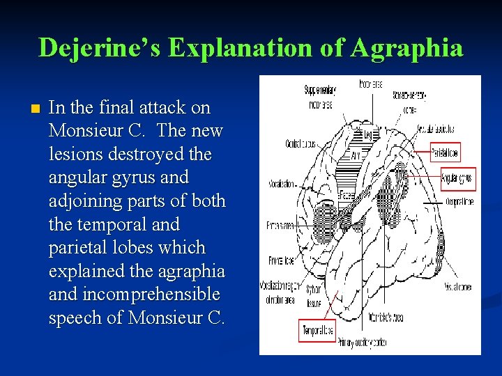 Dejerine’s Explanation of Agraphia n In the final attack on Monsieur C. The new